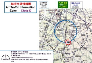 航空交通情報圏
Air Traffic Information
Zone Class D
RJSF 福島
4000 5nm
CLASS E
福島 RADIO
118.05
FE.1220
区分航空図
関東・甲信越
1:500,000
JAPA-503
 