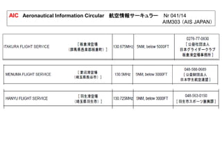 AIC Aeronautical Information Circular 航空情報サーキュラー Nr 041/14
AIM303 （AIS JAPAN）
 
