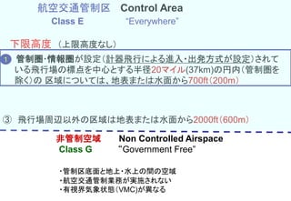 航空交通管制区 Control Area
Class E “Everywhere”
下限高度 （上限高度なし）
③ 飛行場周辺以外の区域は地表または水面から2000ft（600m）
非管制空域 Non Controlled Airspace
Class G “Government Free”
・管制区底面と地上・水上の間の空域
・航空交通管制業務が実施されない
・有視界気象状態（VMC)が異なる
管制圏･情報圏が設定（計器飛行による進入・出発方式が設定）されて
いる飛行場の標点を中心とする半径20マイル(37km)の円内（管制圏を
除く）の 区域については、地表または水面から700ft（200m）
１
 