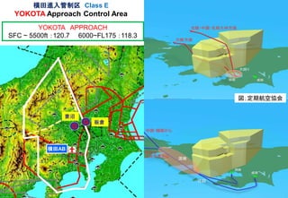 横田進入管制区 Class E
YOKOTA Approach Control Area
YOKOTA APPROACH
SFC ~ 5500ft ：120.7 6000~FL175 ：118.3
G
G
妻沼
板倉
横田AB
図；定期航空協会
 