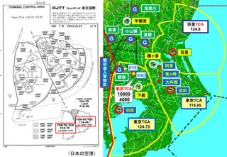 東京TCA
124.75
東京TCA
119.45
百里TCA
124.8
G
竜ヶ崎
SND
下総
宇都宮
板倉
阿見
大利根
霞ヶ浦
G SYE
羽田
成田
百里
関宿
横
田
進
入
管
制
区
（日本の空港）
東京TCA
10000
4000
G
G
小山絹
真壁
G 鬼怒川
 
