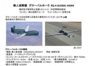 以降
図；USAF
 