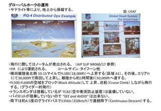 図；USAF
 