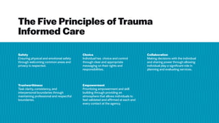 The Five Principles of Trauma
Informed Care
Safety


Ensuring physical and emotional safety
through welcoming common areas and
privacy is respected.
Choice


Individual has choice and control
through clear and appropriate
messaging on their rights and
responsibilities.
Collaboration


Making decisions with the individual
and sharing power through allowing
individual play a significant role in
planning and evaluating services.
Trustworthiness


Task clarity, consistency, and
interpersonal boundaries through
maintaining professional and respectful
boundaries.
Empowerment


Prioritizing empowerment and skill
building through providing an
atmosphere that allows individuals to
feel validated and affirmed at each and
every contact at the agency.
 
