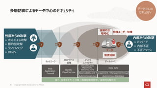 多層防御によるデータ中心のセキュリティ
外部からの攻撃
» ボットによる攻撃
» 標的型攻撃
» ランサムウェア
» DDoS
内部からの攻撃
» バックドア
» 内部不正
» 不正アクセス
特権ユーザー管理
ネットワーク
IDアクセス
管理
インフラ
ストラクチャ
データベース
Web
Application
Firewall
Identity
Cloud Service
Cloud Guard/
Maximum
Security Zone
Data Safe
強力、完全なテナント分離 / 階層型権限管理 / 強制的な暗号化
Copyright © 2021, Oracle and/or its affiliates
28
データ
Observability and Management / Management Cloud
強制的な
暗号化
Autonomous Linux Autonomous Database
データ中心の
セキュリティ
監査証跡
 
