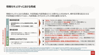 情報セキュリティにおける脅威は、外部脅威と内部脅威の2つに分類することが出来ます。標的型攻撃は起点となる
外部脅威の対策だけではなく、内部脅威に対するセキュリティ対策も重要となります。
情報セキュリティにおける脅威
Copyright © 2021, Oracle and/or its affiliates
5
外
部
脅
威
無差別型攻撃
✓ 成功事例の多いシステムの脆弱性を利用し、無差
別に行う
✓ システムの脆弱性（パッチの未適応）を狙う
◼ “85% ”のセキュリティ侵害は、CVEの発表後に発生(*1)
◼ クラウドサーバーをネット接続から“約52秒後”にサイバー攻撃の標的(*2)
◼ Amazon S3バケットの設定ミスを悪用し、無差別にクレジット
カード情報を窃取するスクリプトがばら撒かれる(*3)
標的型攻撃
✓ 組織の脆弱性を推定して、環境に応じて攻撃を行い、
成功するまで標的を繰り返し攻撃する
◼ Webアプリケーションの脆弱性をついた攻撃により内部に侵入(*4), インスタンスの資格情
報を盗み、ストレージから“暗号化されていないDBバックアップファイル”を奪取
◼ 被害者のネットワークへのアクセスを取得し、偵察活動を行う、データを盗み出すための
ネットワークリソース、バックアップ、またはその他の機密ファイルを探し出し、 “攻撃者は人
手によりランサムウェアを展開し、被害者のデータを暗号化“する (*5)
内
部
脅
威
従業員による不正アクセス
✓ 内部で権限を持つアカウントから重要な情報にアクセ
スし、外部に持ち出す
◼ 従業員が“顧客サポート用のデータベースへ不正アクセス” (*6)し、顧客情報を不正に
持ち出し、第三者へ売却
◼ SNSから技術開発担当へ接触し営業秘密情報持ち出し、中国企業に情報を提供
(*7)
◼ ライバル企業に転職した技術者が、転職前の企業の営業秘密情報を不正に取得(*8)
*1 : CISA: Top 30 Targeted High Risk Vulnerabilities *2 : https://japan.zdnet.com/article/35135993/ *3 : https://gigazine.net/news/20190712-magecart-hack-amazon-s3-buckets/
*4 : https://searchsecurity.techtarget.com/news/252467901/Capital-One-hack-highlights-SSRF-concerns-for-AWS *5 : https://www.ipa.go.jp/files/000084974.pdf
*6 : https://blog.trendmicro.com/trend-micro-discloses-insider-threat-impacting-some-of-its-consumer-customers/ *7 : https://www.nikkei.com/article/DGXMZO64989980U0A011C2AC8Z00
*8 : https://www.nikkei.com/article/DGXZQODG1204J0S1A110C2000000
内
部
脅
威
対
策
が
必
要
 
