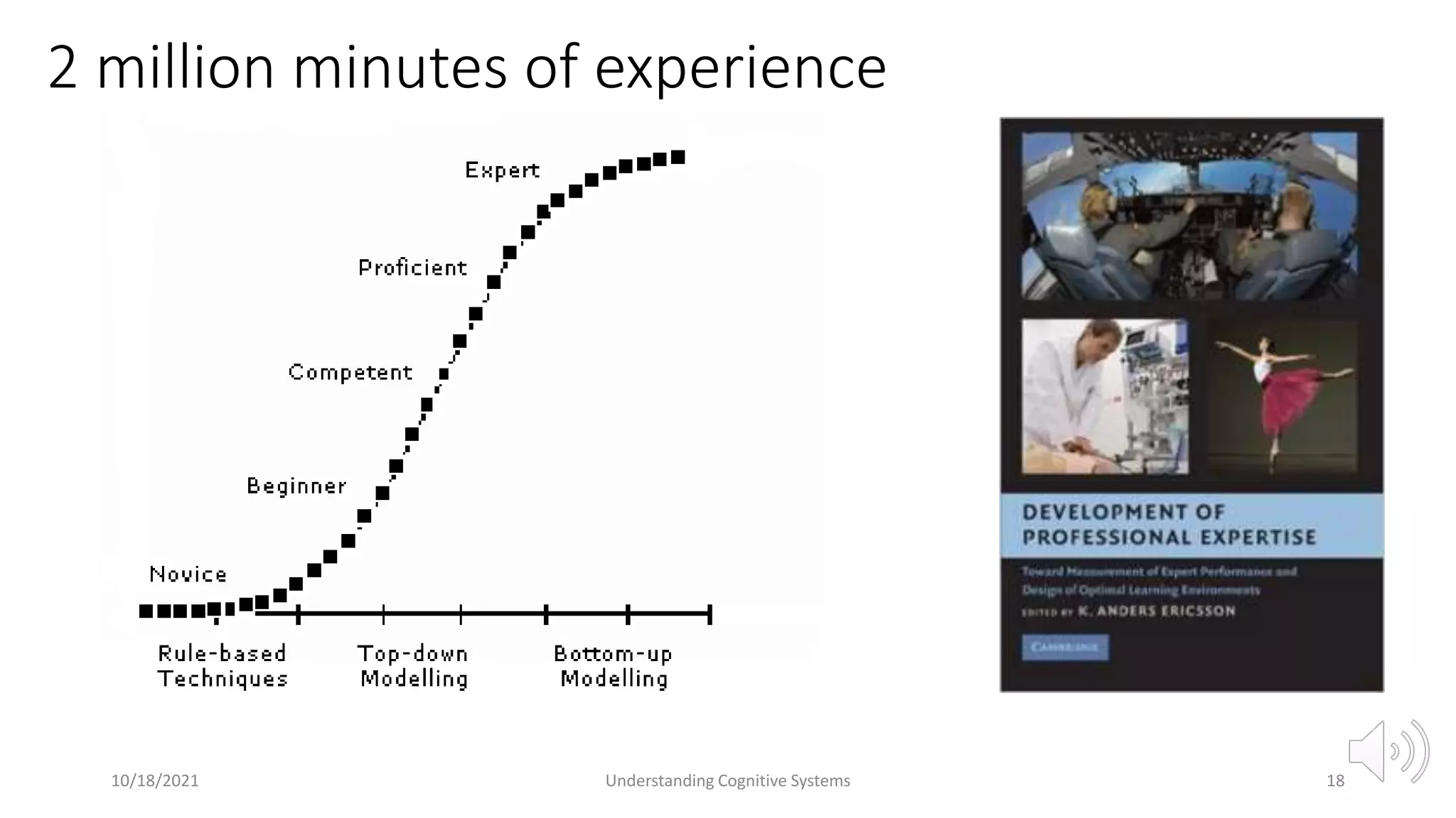 2 million minutes of experience
10/18/2021 Understanding Cognitive Systems 18
 