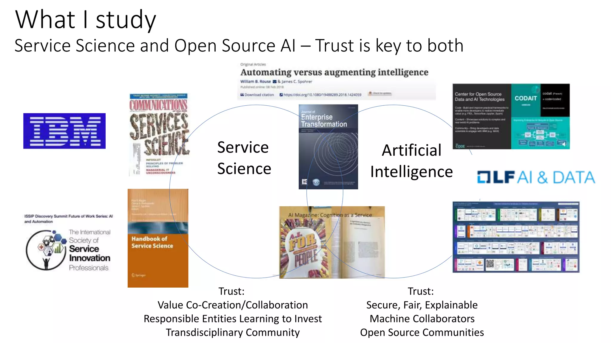 What I study
Service Science and Open Source AI – Trust is key to both
Service
Science
Artificial
Intelligence
Trust:
Value Co-Creation/Collaboration
Responsible Entities Learning to Invest
Transdisciplinary Community
Trust:
Secure, Fair, Explainable
Machine Collaborators
Open Source Communities
 