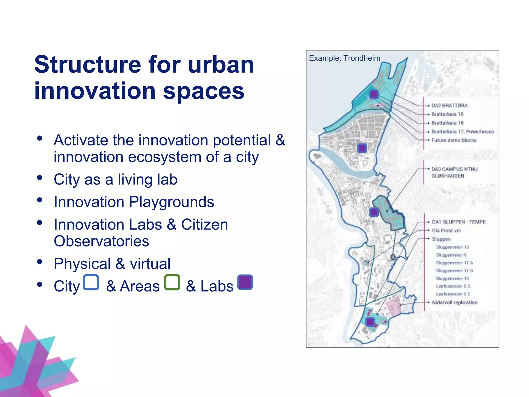 Structure for urban
innovation spaces
• Activate the innovation potential &
innovation ecosystem of a city
• City as a living lab
• Innovation Playgrounds
• Innovation Labs & Citizen
Observatories
• Physical & virtual
• City & Areas & Labs
Example: Trondheim
 
