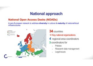 National approach
34countries
 Keynational organizations
4 regional area coordinators
3 coordinators for
o Policies
o Research data management
o Legalissues
National Open Access Desks (NOADs)
A pan-European network to address diversity in culture & maturity of national/local
infrastructures
 
