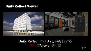Unity Reflect Viewer
Unity Reflect にはUnityが提供する
無料のViewerが付属
 