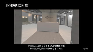 各種VRに対応
PC Viewerと同じことをVR上で体験可能
Oculus,Vive,WindowsMR などに対応
 