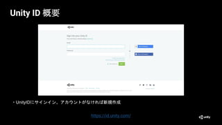 Unity ID 概要
https://id.unity.com/
・UnityIDにサインイン、アカウントがなければ新規作成
 