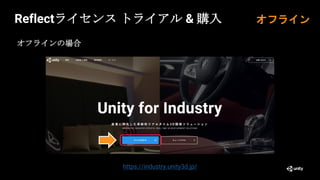 Reflectライセンス トライアル & 購入
オフラインの場合
https://industry.unity3d.jp/
オフライン
 