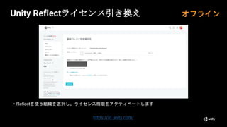 ・Reflectを使う組織を選択し、ライセンス権限をアクティベートします
https://id.unity.com/
Unity Reflectライセンス引き換え オフライン
 