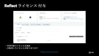 Reflect ライセンス 付与
・利用可能ライセンスを確認
・対象者にライセンスを割り当てます
https://id.unity.com/
 
