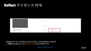 Reflect ライセンス 付与
・Reflectライセンスが付与できていれば、Unity Reflect と出ます
・『更新されません』はオフライン付与のときのみです
https://id.unity.com/
 