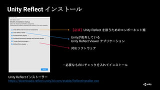 Unity Reflect インストール
Unity Reflectインストーラー
https://downloads.reflect.unity3d.com/stable/ReflectInstaller.exe
【必須】Unity Reflect を扱うためのコンポーネント類
Unityが配布している
Unity Reflect Viewer アプリケーション
対応ソフトウェア
・必要なものにチェックを入れてインストール
 