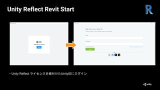 Unity Reflect Revit Start
・Unity Reflect ライセンスを紐付けたUnityIDにログイン
 