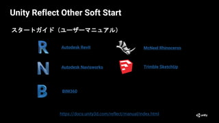 Unity Reflect Other Soft Start
https://docs.unity3d.com/reflect/manual/index.html
BIM360
スタートガイド（ユーザーマニュアル）
Autodesk Revit
Autodesk Navisworks
McNeel Rhinoceros
Trimble SketchUp
 