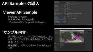 Viewer API Sample
サンプル内容
38
 