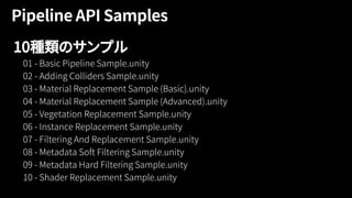 10種類のサンプル
 
