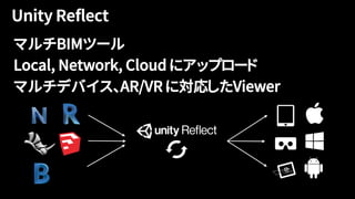 マルチBIMツール
Local, Network, Cloud にアップロード
マルチデバイス、AR/VR に対応したViewer
 