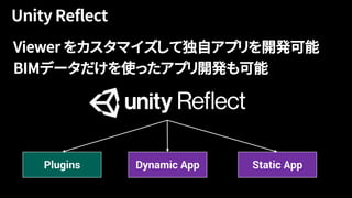 Viewer をカスタマイズして独自アプリを開発可能
BIMデータだけを使ったアプリ開発も可能
Plugins Dynamic App Static App
 