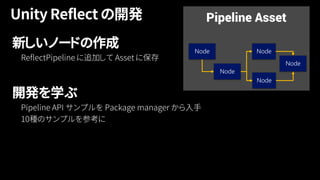 新しいノードの作成
開発を学ぶ
 