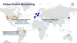 @KaiWaehner - www.kai-waehner.de
Global Event Streaming
Aggregate Small Footprint
Edge Deployments with
Replication (Aggre...