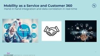 @KaiWaehner - www.kai-waehner.de
Mobility as a Service and Customer 360
Hand in hand integration and data correlation in r...