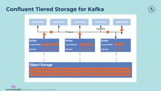@KaiWaehner - www.kai-waehner.de
Confluent Tiered Storage for Kafka
49
 