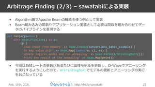 アニーリング計算をストリーム処理で実行するフレームワーク「Sawatabi」とデモアプリケーションの開発