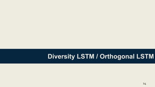 Diversity LSTM / Orthogonal LSTM
14
 