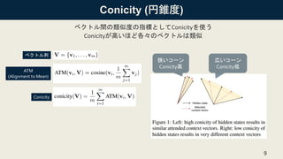 Conicity (円錐度)
9
ベクトル列
ATM
(Alignment to Mean)
Conicity
狭いコーン
Conicity高
広いコーン
Conicity低
ベクトル間の類似度の指標としてConicityを使う
Conicit...