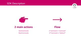 SDK Description
2 main actions
Send Commands
Read Commands
Flow
1st Command >> “command”
2nd Command >> “battery?”
 