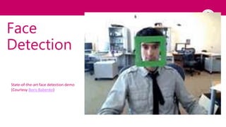 State-of-the-art face detection demo
(Courtesy Boris Babenko)
 