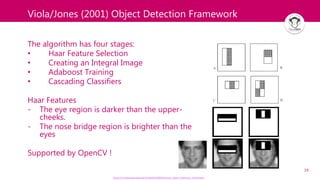 19
Viola/Jones (2001) Object Detection Framework
The algorithm has four stages:
• Haar Feature Selection
• Creating an Integral Image
• Adaboost Training
• Cascading Classifiers
Haar Features
- The eye region is darker than the upper-
cheeks.
- The nose bridge region is brighter than the
eyes
Supported by OpenCV !
https://en.wikipedia.org/wiki/Viola%E2%80%93Jones_object_detection_framework
 