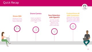 25
Introduction to the
drone. Features and
how-to of the SDK
Drone SDK
Analyze the drone camera
feed using a custom object
recognition model created
with http://customvision.ai
CustomVision.AI
with Containers
How to use OpenCV
to access the Drone
Camera feed via UDP
feed.
Drone Camera
Use Haar Cascades
files to perform face
detection using
OpenCV from the
drone camera feed.
Face Detection
with OpenCV
Quick Recap
 