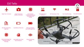 Intel Processor,
Professional processing
yields high-quality
footage.
Flight Time: 13 minutes Image Transmission
Distance: 100 meters
HD Transmission: 720p
Smart Switching: 2
Antennas
Auto Takeoff/Landing
DJI Tello
Lift off or land with a
single tap.
Low Battery Protection Alerts go off when
your battery gets low.
Fail-safe Protection
Land safely, even if you
lose connection.
Vision Positioning
System
Smart technology that
facilitates precise
hovering.
 