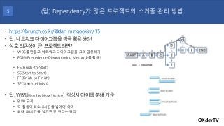 OKdevTV
(팁) Dependency가 많은 프로젝트의 스케줄 관리 방법
5
• https://brunch.co.kr/@dan-mingookim/15
• 팁: 네트워크 다이어그램을 적극 활용하라!
• 상호 의존성이 ...