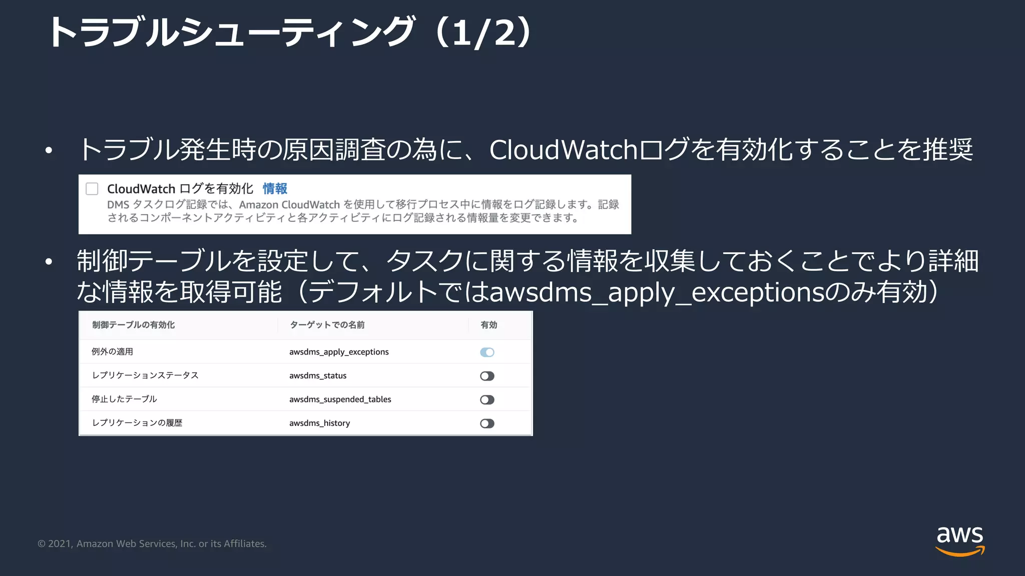 © 2021, Amazon Web Services, Inc. or its Affiliates.
トラブルシューティング（1/2）
• トラブル発生時の原因調査の為に、CloudWatchログを有効化することを推奨
• 制御テーブルを設定して、タスクに関する情報を収集しておくことでより詳細
な情報を取得可能（デフォルトではawsdms_apply_exceptionsのみ有効）
 