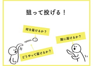 何を届けるか？
どうやって届けるか？
誰に届けるか？
狙って投げる！
 
