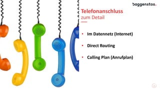 Telefonanschluss
zum Detail
• Im Datennetz (Internet)
• Direct Routing
• Calling Plan (Anrufplan)
12
 
