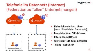 13
Telefonie im Datennetz (Internet)
(Federation zu ¨allen¨ Unternehmungen)
Unternehmen A
• Keine lokale Infrastruktur
(ausschliesslich im Datennetz)
• Erreichbar über SIP-Adresse
• Intern (HomeOffice)
• sowie zu > 115 Mio. Benutzer
• ¨keine¨ Gebühren
Unternehmen B
 
