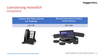 Lizenzierung monatlich
Umsysteme
19
Microsoft Teams add-on licenses - Microsoft Teams | Microsoft Docs
Common Area Phone Lizenzen
(z.B. Empfang)
Microsoft Teams Rooms Standard
(Konferenzraum)
CHF 7.90 CHF 14.80
Spezielle Konditionen für: non-profit, Education, Government
 