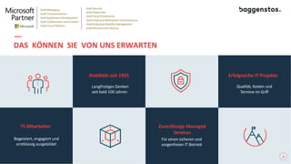 DAS KÖNNEN SIE VON UNS ERWARTEN
75 Mitarbeiter
Begeistert, engagiert und
erstklassig ausgebildet
Zuverlässige Managed
Services
Für einen sicheren und
sorgenfreien IT Betrieb
Stabilität seit 1925
Langfristiges Denken
seit bald 100 Jahren
Erfolgreiche IT Projekte
Qualität, Kosten und
Termine im Griff
6
 