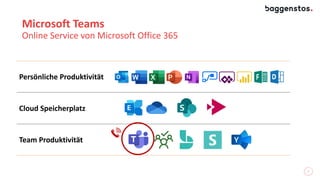 Microsoft Teams
Online Service von Microsoft Office 365
7
Persönliche Produktivität
Cloud Speicherplatz
Team Produktivität
 
