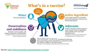Source: https://www.immunology.org/news/whats-in-vaccine
 