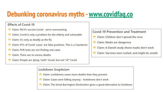 Debunking coronavirus myths -www.covidfaq.co
 